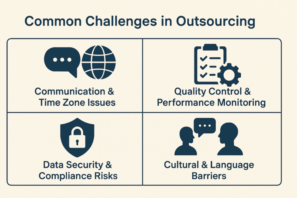 Common Challenges in Outsourcing